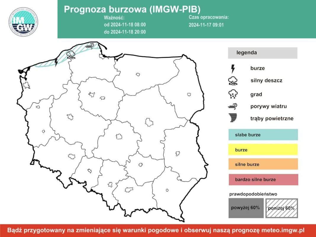 burze w kraju