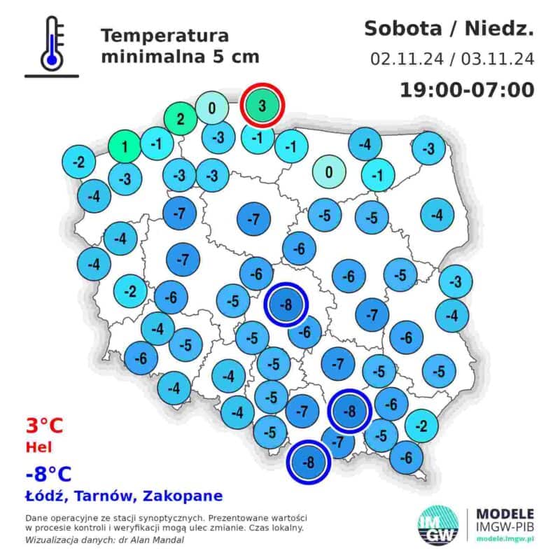 duża zmiana pogody 