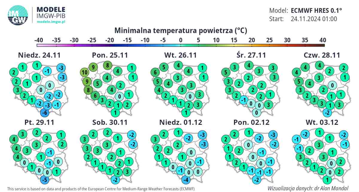 pogoda mocno się zmienia w regionie
