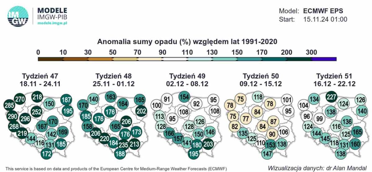 pogoda radykalnie się zmieni