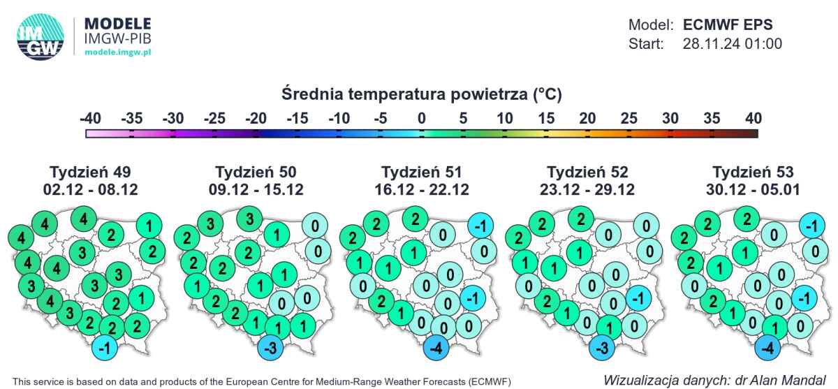 prognoza w kolejnych tygodniach zaskoczy