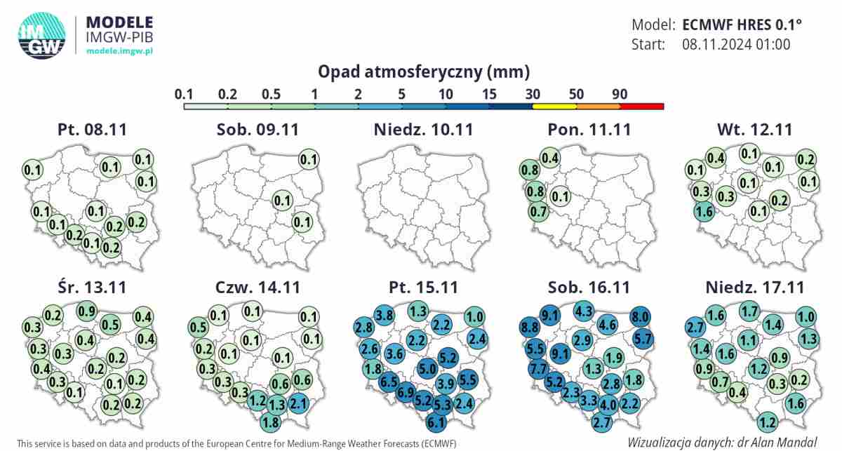 pogoda się zmieni