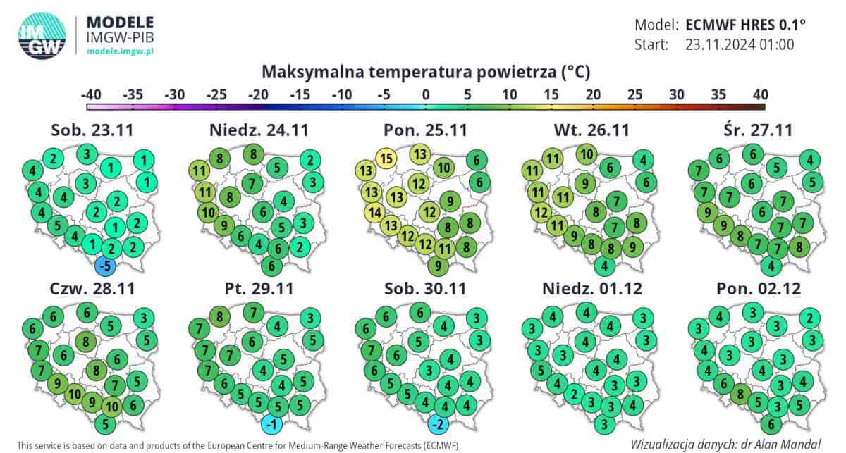 radykalna zmiana pogody w Polsce i zwrot spowoduje rewolucje