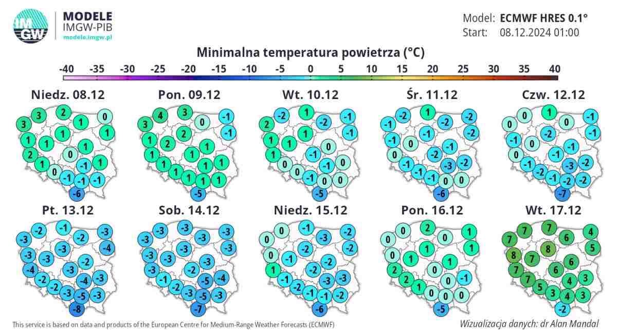 pogoda mocno się zmieni