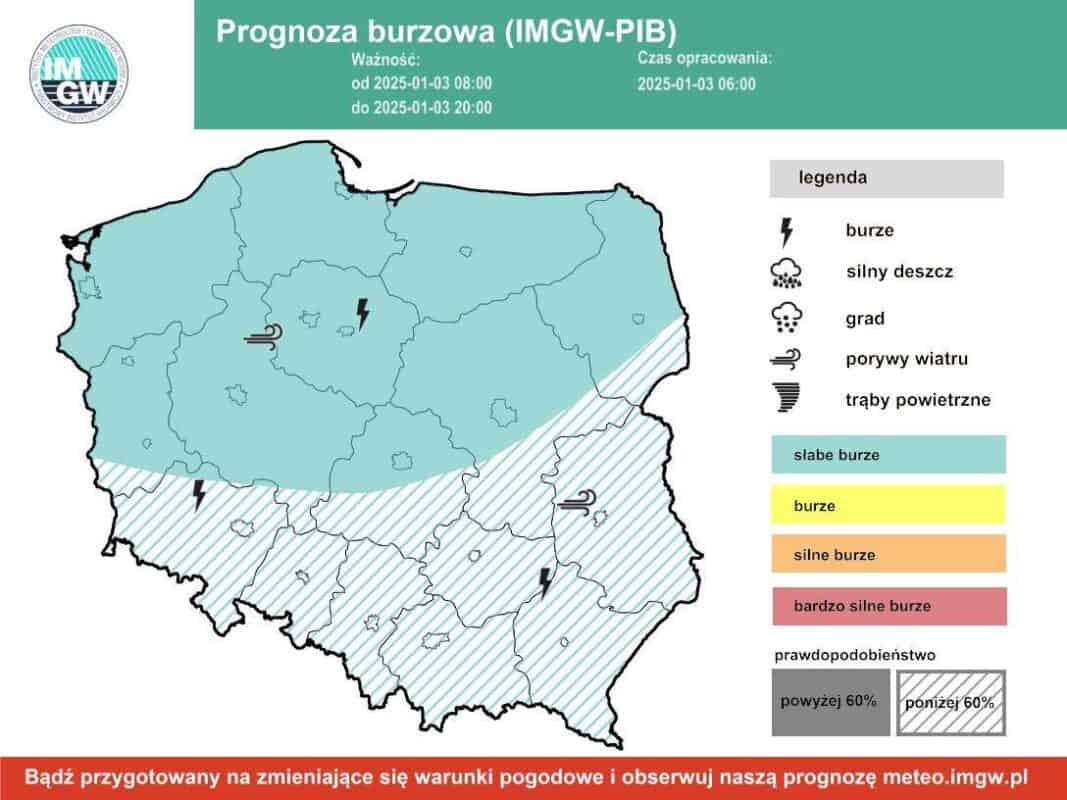 burze i zima w kraju