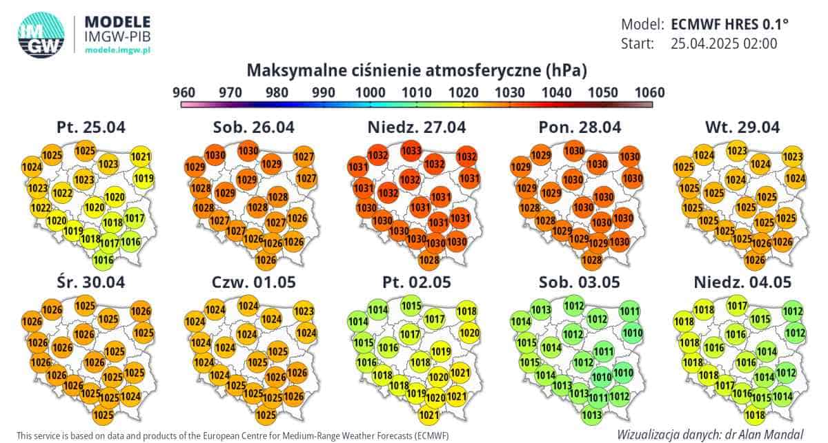 duża zmiana pogody i dominacja wyżu 