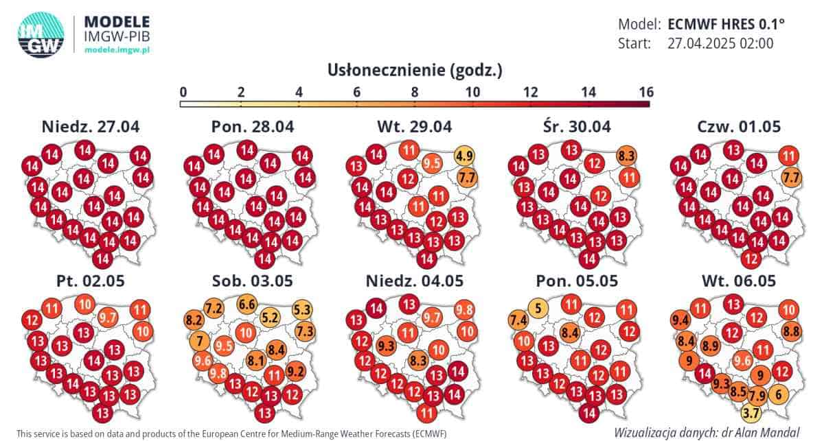 maksymalne usłonecznienie pogłębi suszę w kraju