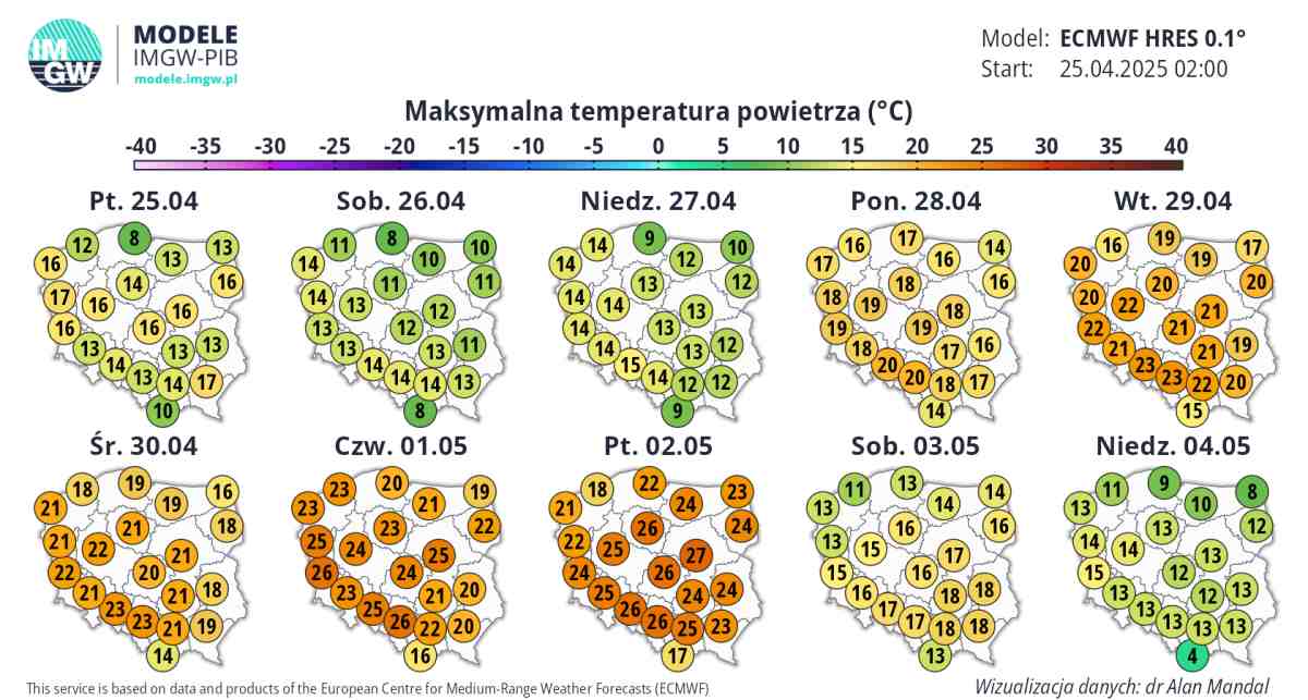 zmiana pogody i silne ocieplenie w kraju