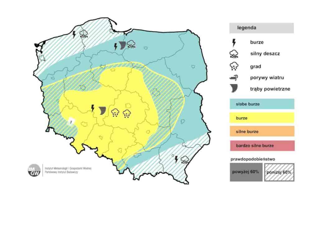 burze dziś w kraju