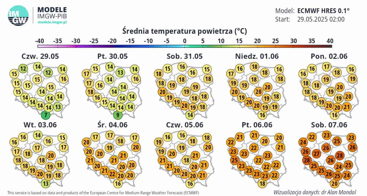 prognoza radykalnie się zmieni w kraju