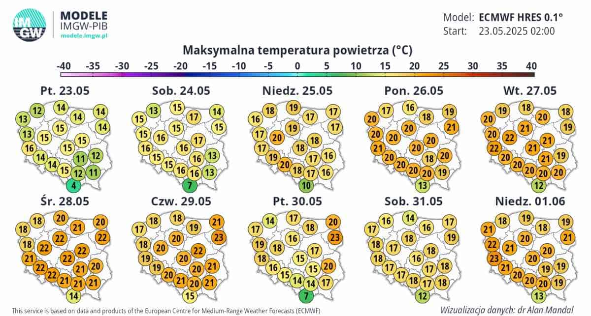 pogoda radykalnie się zmieni