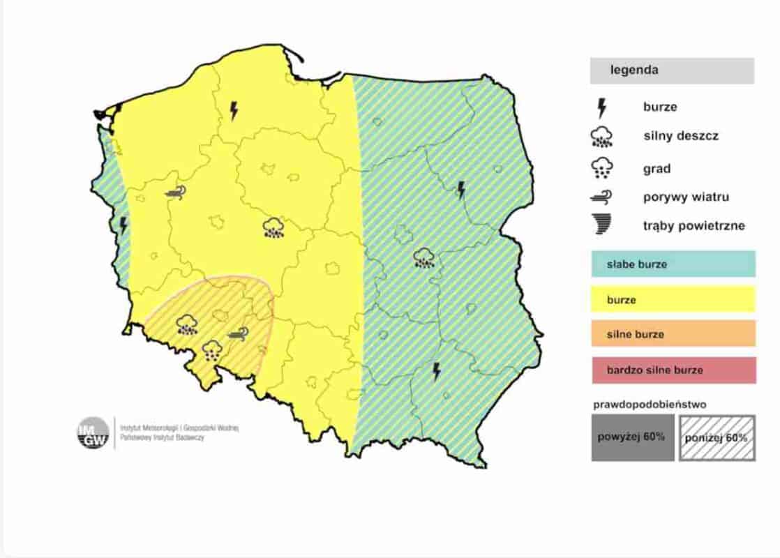 lokalne komórki konwekcyjne