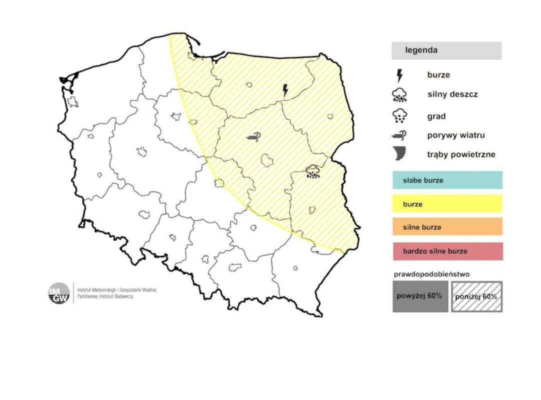 burze w środowisku dużych uskoków wiatru