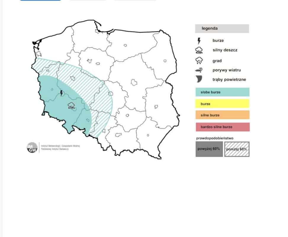 burze nad Polską