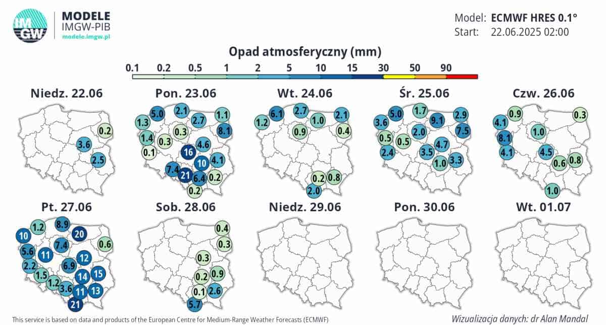 pogoda długoterminowa pokazuje deficyt opadów