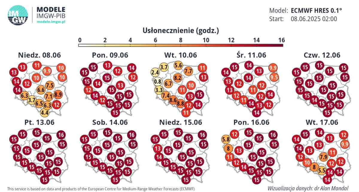 pogoda diametralnie się zmieni