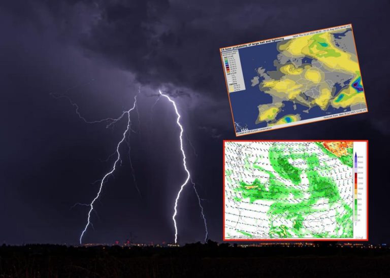 burze i dynamiczna pogoda