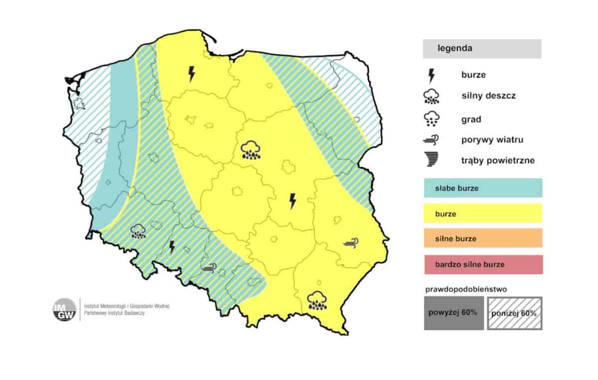 burze nad Polską