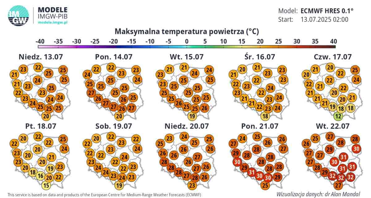 pogoda długoterminowa pokazuje jasny trend