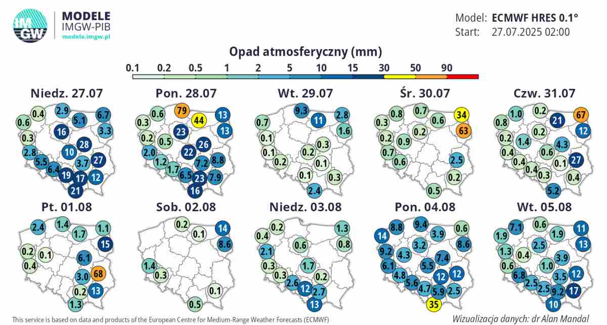pogoda drastycznie się zmieni