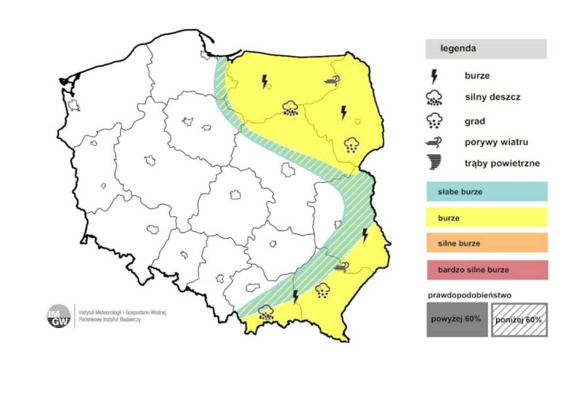 burze w Polsce i dynamiczna aura