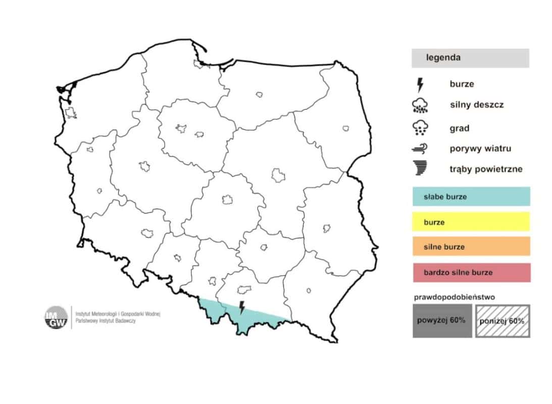 burze nad Polską