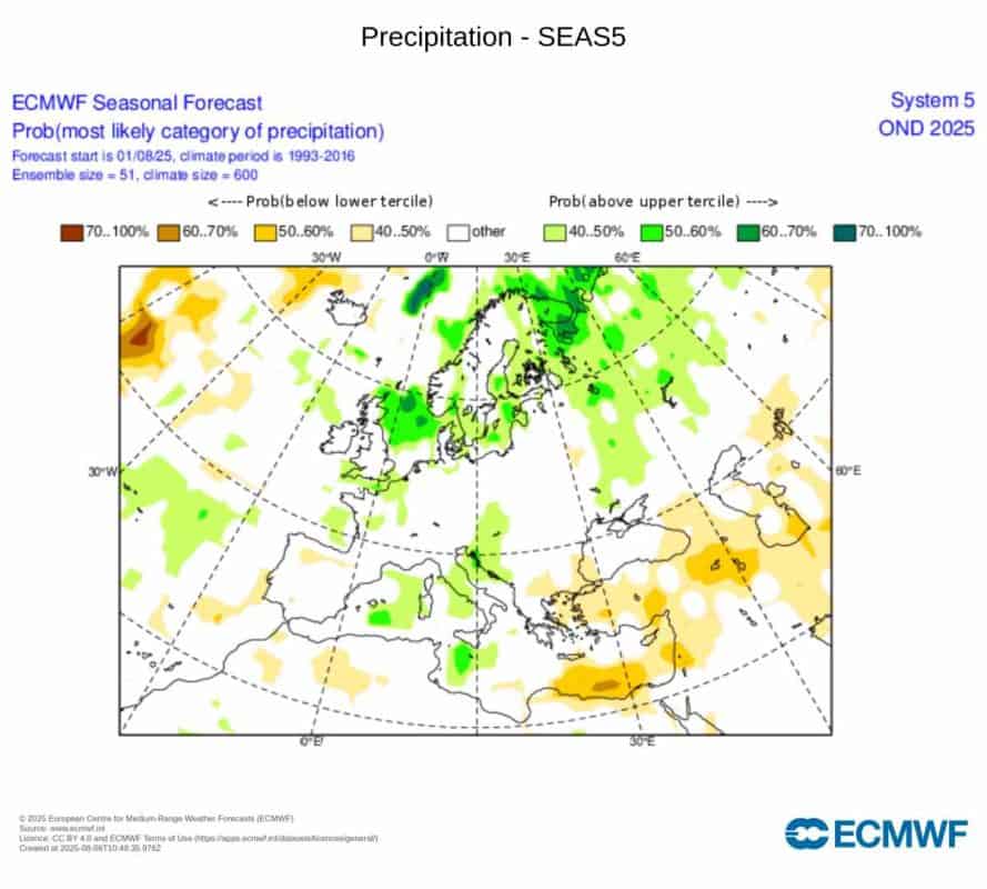 prognoza sezonowa na ECMWF