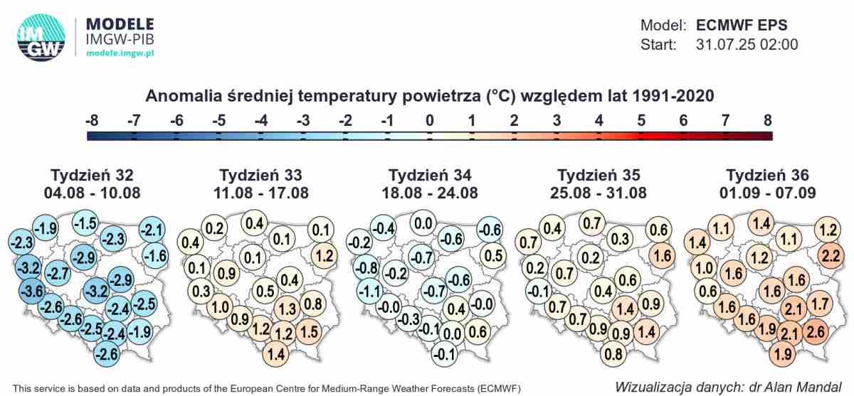 pogoda na sierpień 2025 r. 