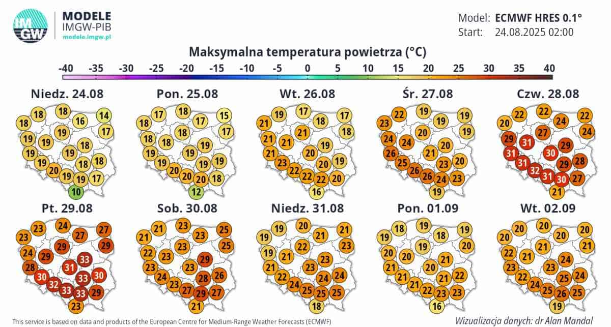 pogoda radykalnie się zmieni