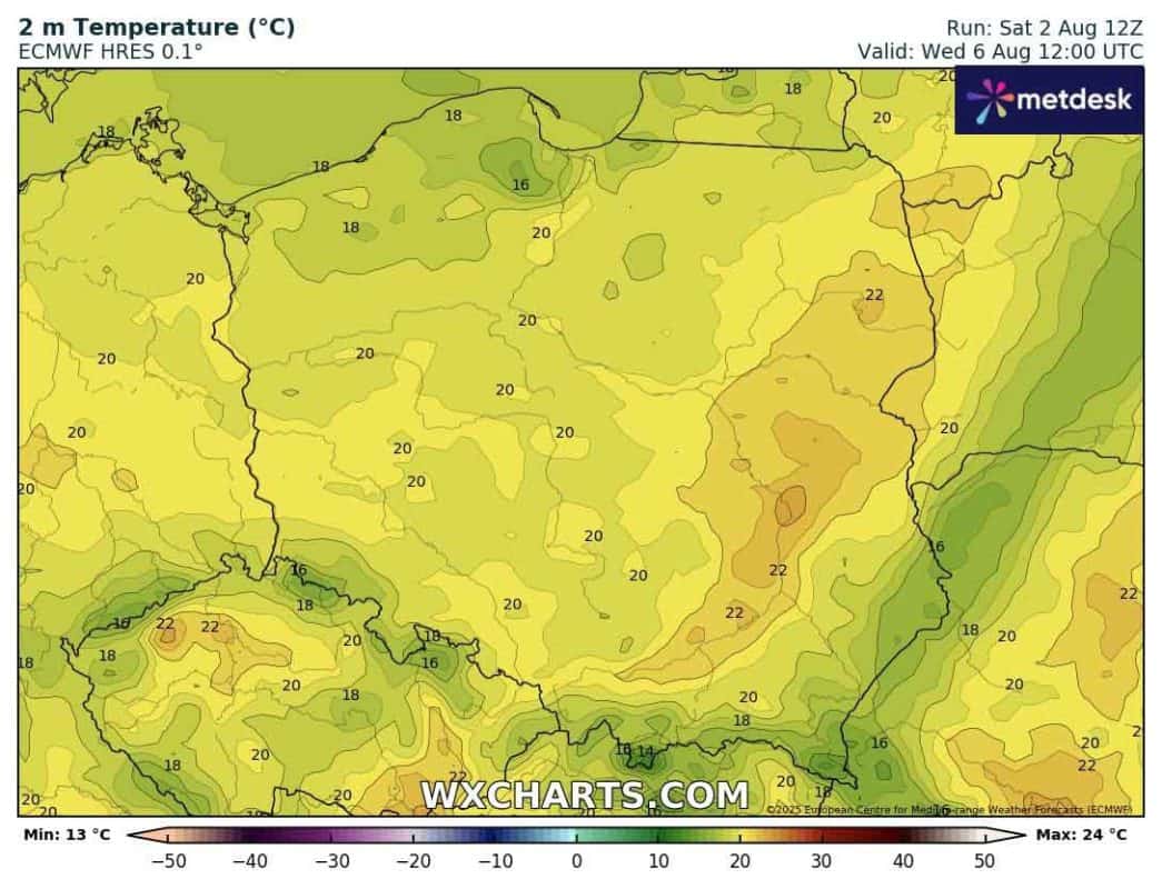 Prognoza temperatury na najbliższe dni