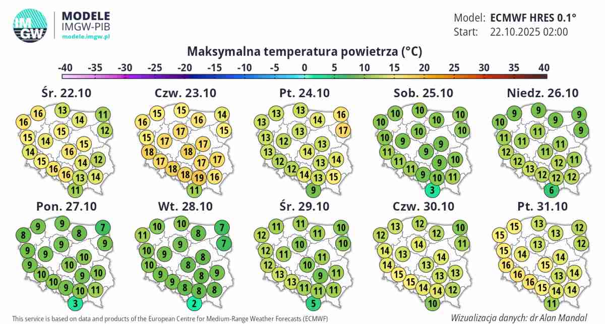silne ocieplenie i duża anomalia termiczna