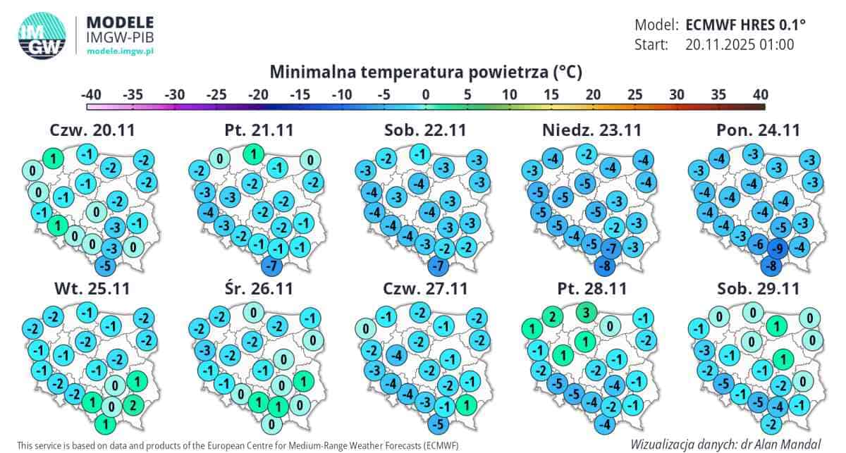 zima i spore spadki temperatury w kraju