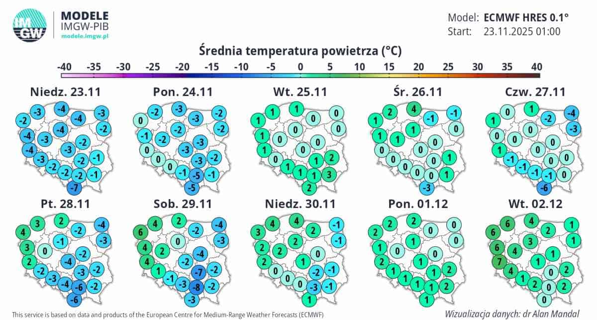 aura mocno się zmieni w kraju i ustąpi zima termiczna 