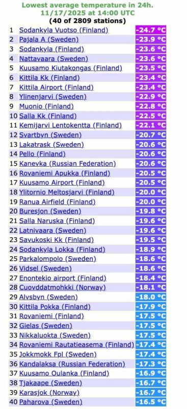 silna zima termiczna w Europie Północnej
