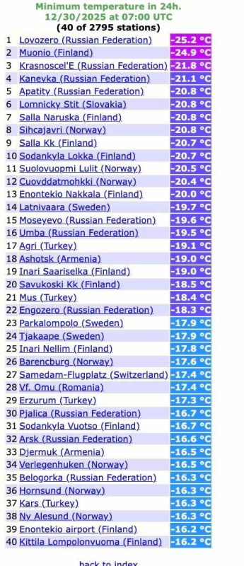 mróz siarczysty w Europie