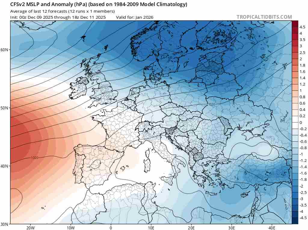 trend w prognozach wyraźny