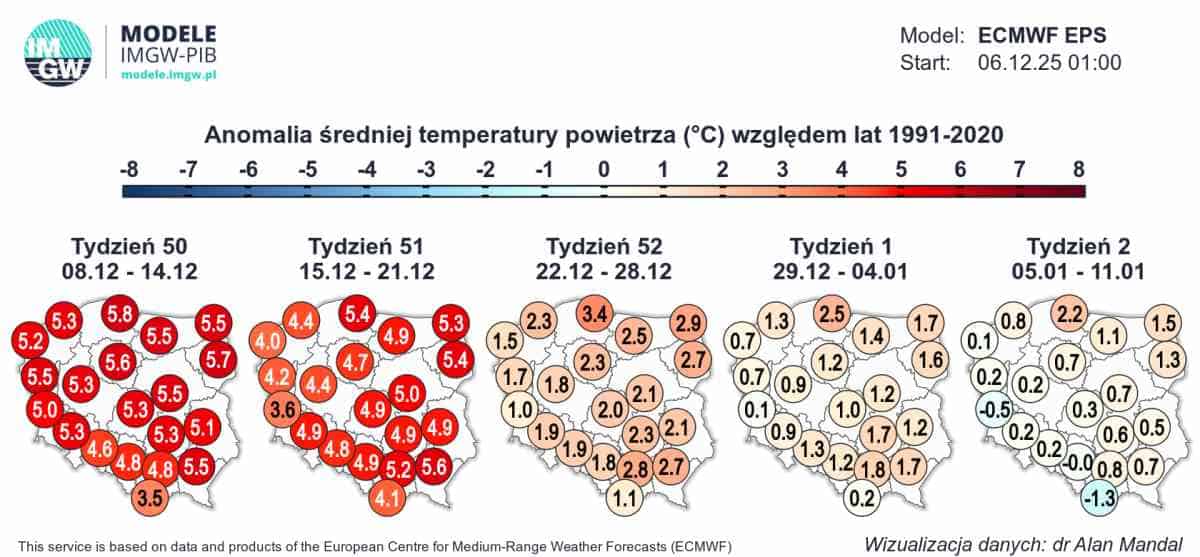pogoda i anomalia ekstremalna