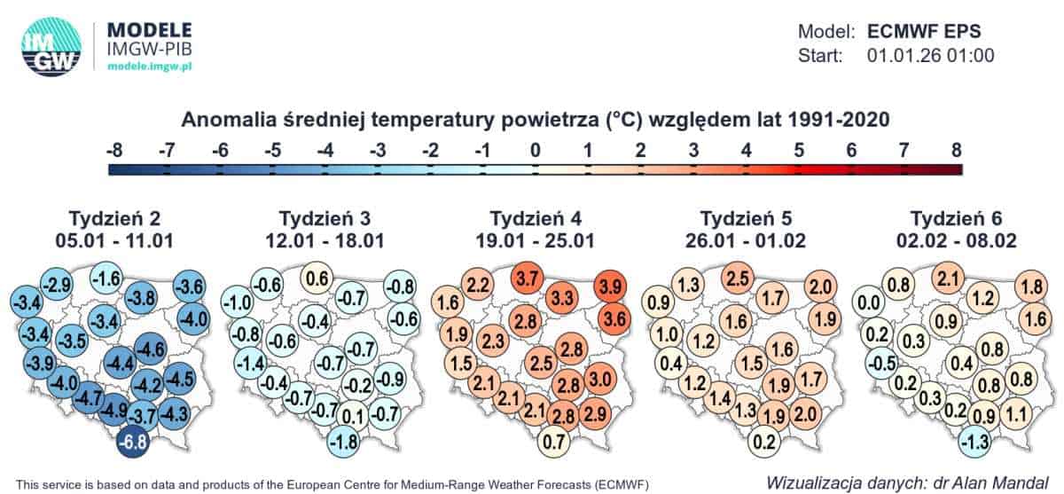 pogoda długoterminowa na zimę 2025/26 