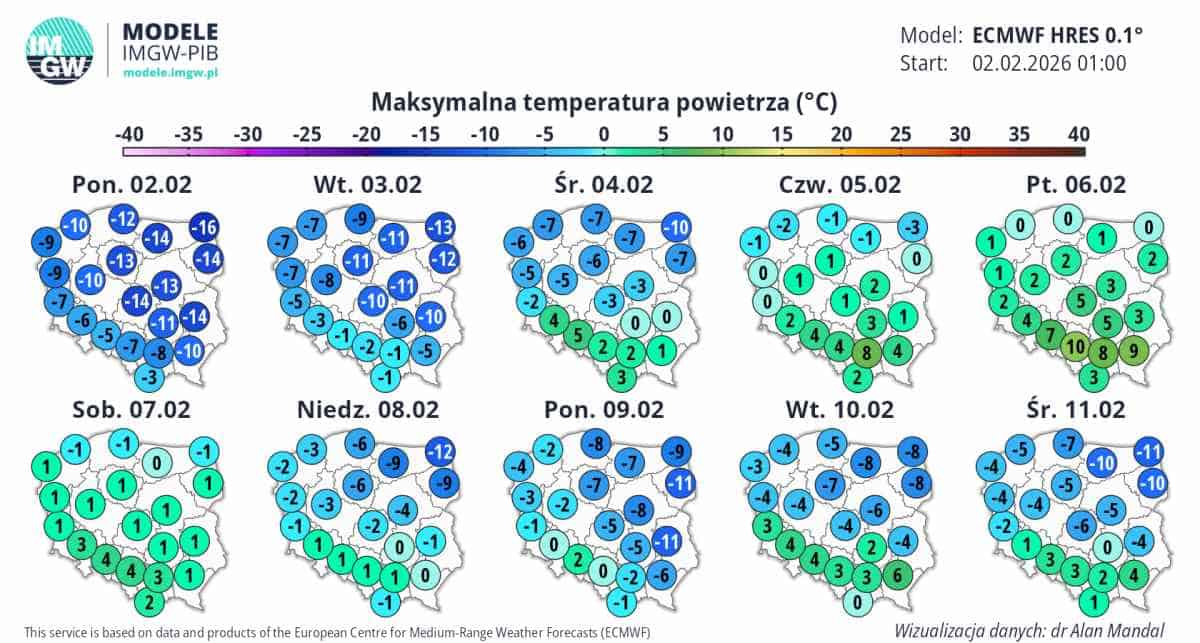 silne ocieplenie w Polsce