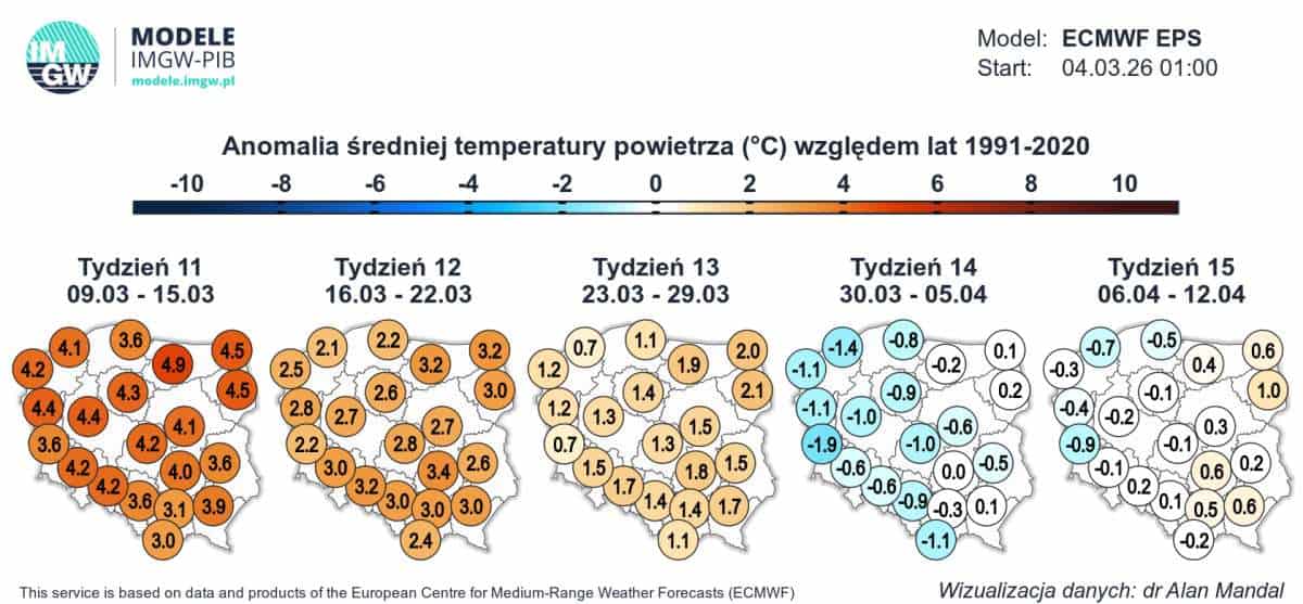 pogoda w kraju ulegnie zmianie i zmieni się drastycznie