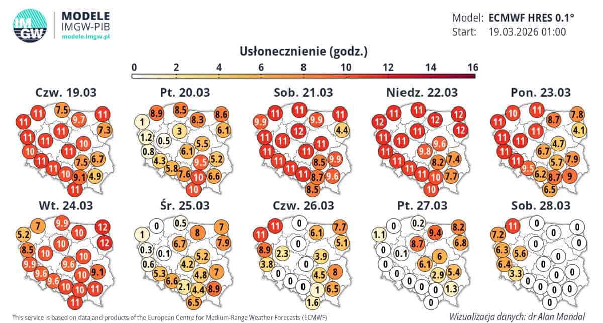 pogoda w kraju zmieni się. Nowe prognozy numeryczne z ECMWF.