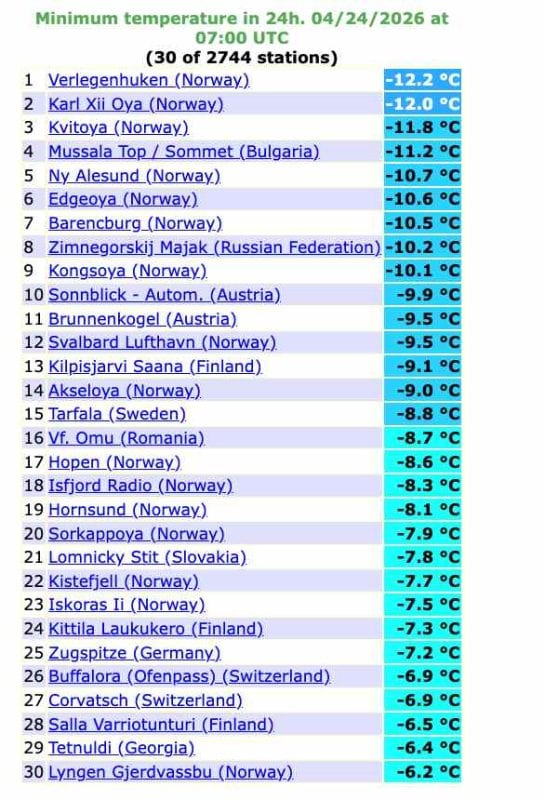 mróz w Europie nie odpuszcza