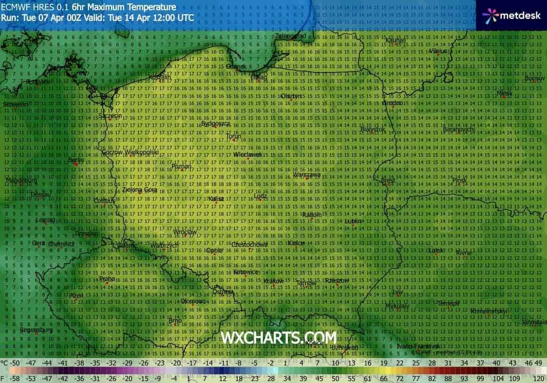 Ocieplenie w Polsce w przyszłym tygodniu