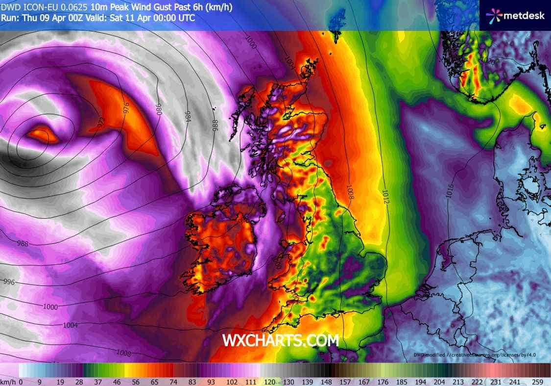 silny wiatr i nowe prognozy. ECMWF i predykcja