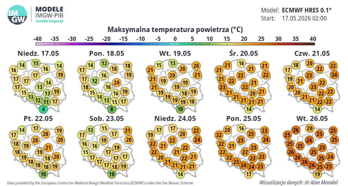 spora zmiana warunków w kraju i burze