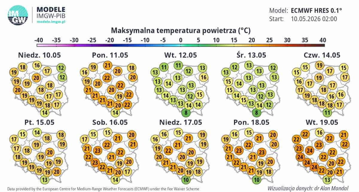 prognoza w kraju mocno się zmieni. Będzie gorąco