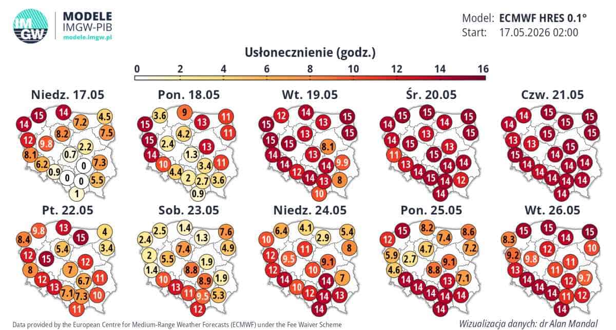 duża zmiana i wielka poprawa pogody. Dynamiczne warunki atmosferyczne