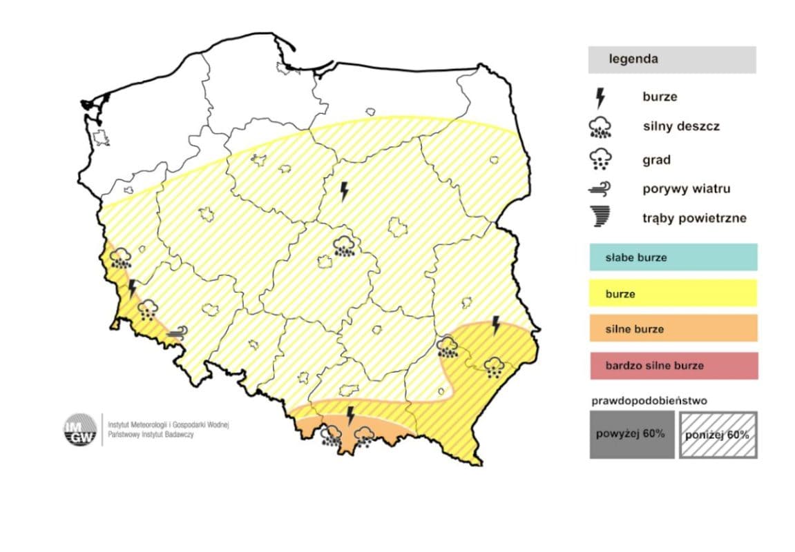 zjawiska konwekcyjne w dzień 