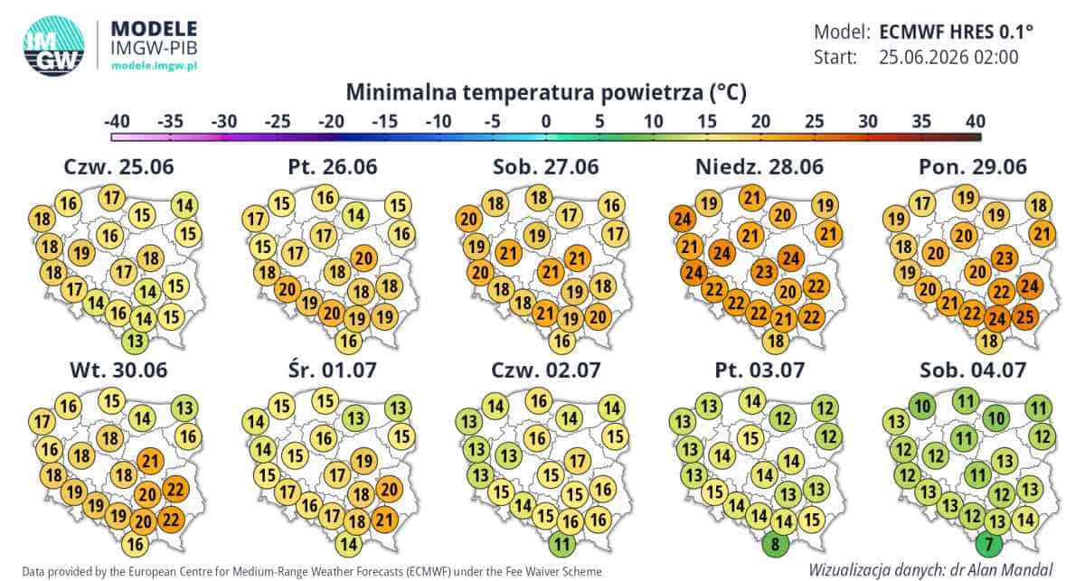 noce tropikalne i wielka zmiana. Będą potem silne burze