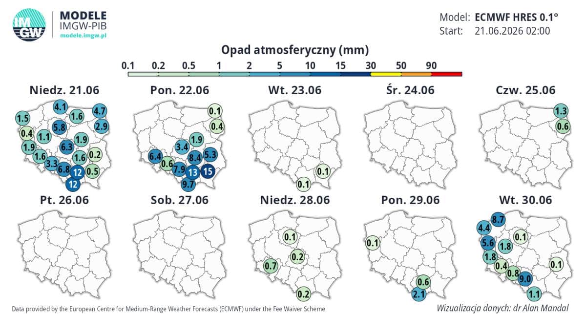 pogoda długoterminowa i duży deficyt opadów